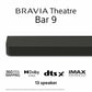 Soundbar Sony BRAVIA  Schwarz