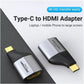 Adaptateur USB-C vers HDMI Vention TCDH0