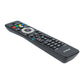 Philips Universal Remote Control Black